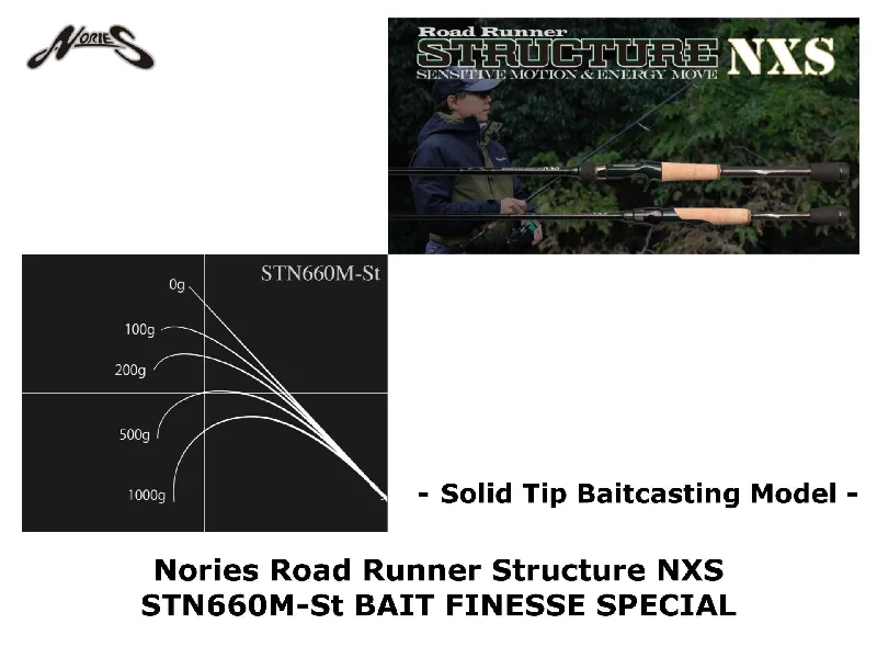 Fishing Rod for Deep Sea Trolling-Nories Road Runner Structure NXS STN660M-St BAIT FINESSE SPECIAL